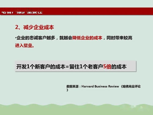 策划 绿城房地产老客户维护工作指导 PPT